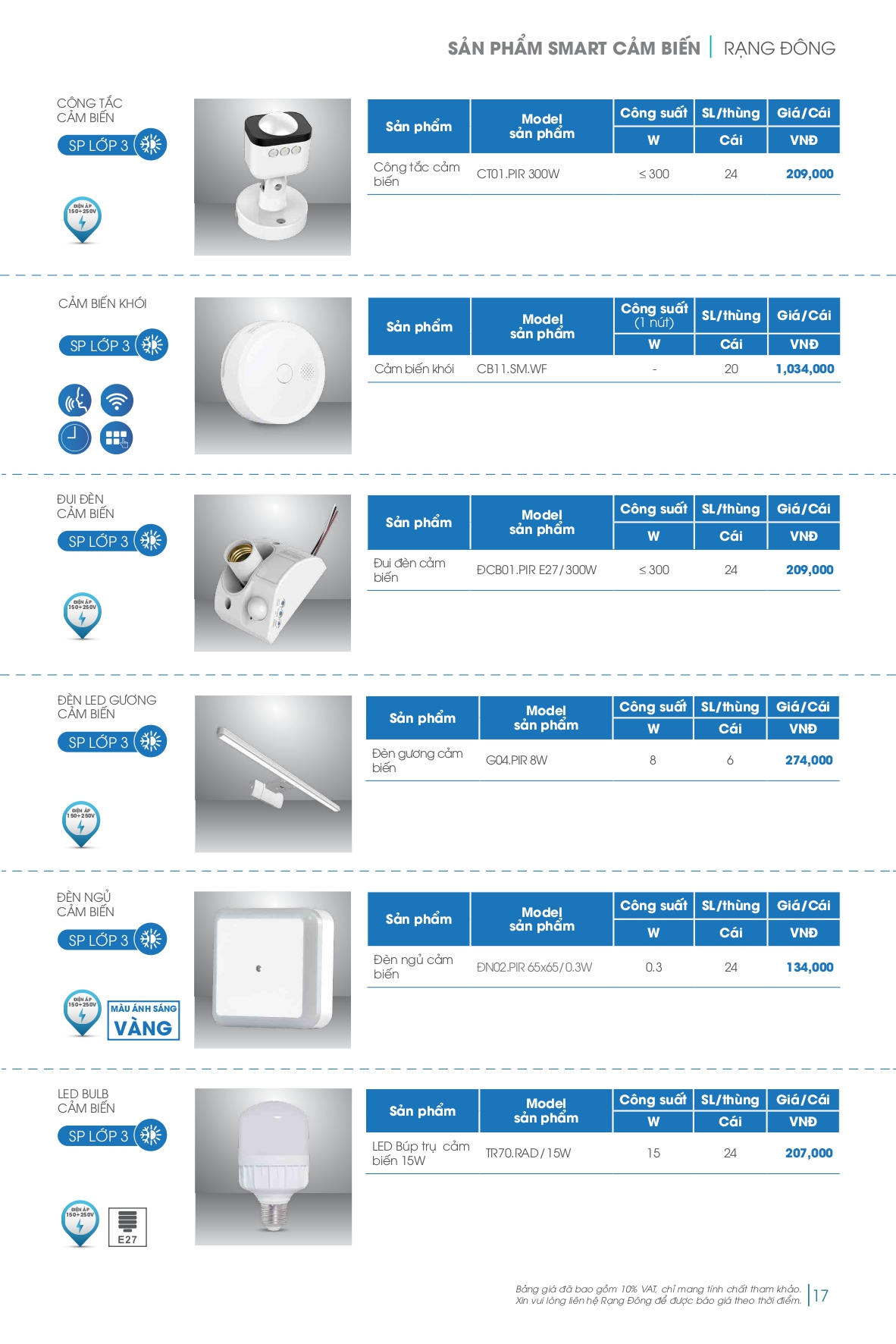 Bảng giá đèn LED Rạng Đông mới nhất